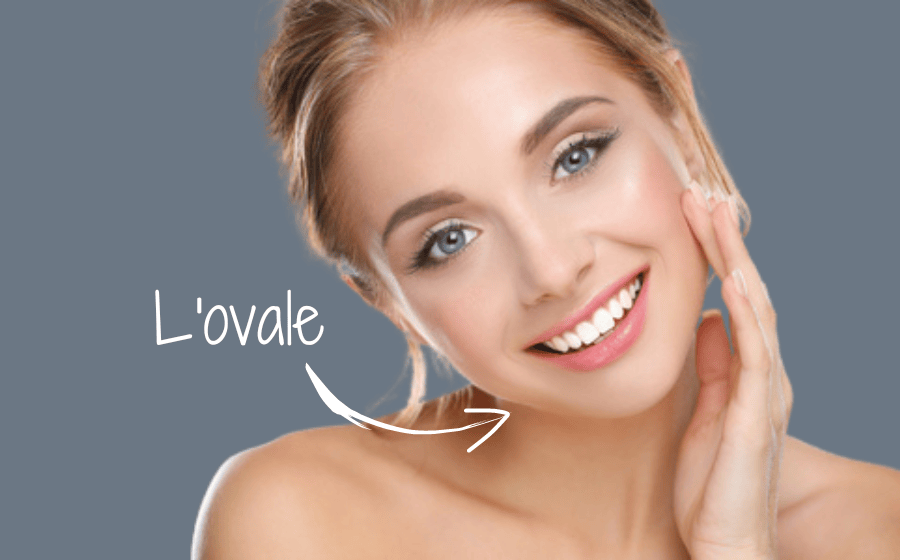 lovale du visage