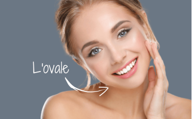 Pourquoi l’ovale du visage se relâche-t-il ?