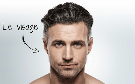 visage et leurs traitements esthétiques