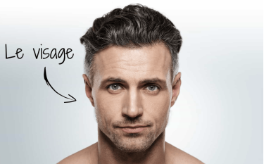 visage : traitements des rides que l'on a sur le visage